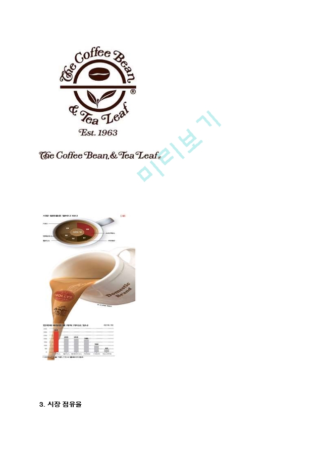 커피빈의 분석,커피빈 커피시장,커피빈 SWOT,커피빈의 4P,커피빈의 문제점,커피산업 분석   (4 )